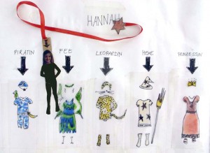 Swap-over costumes