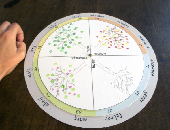 Calendario de las estaciones