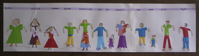 Retrato de familia